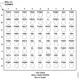 ADP5080  Pinout Diagram_2