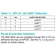 pid_62701264_69fb4584b8fcf9522ca912c71dc1545c.pdf  Pinout Diagram_3