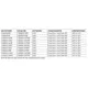 LT3048 Series  Pinout Diagram_1