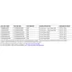 LTC3260 Datasheet  Pinout Diagram_2