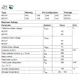 BCV27, BCV47  Pinout Diagram_2