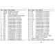 AD75019  Pinout Diagram_3