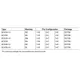 BCX54-56  Pinout Diagram_3