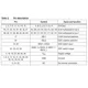 ST3DV520E  Pinout Diagram_1