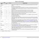 pid_63493031_efc402c822e3affcf3eb53da8c4b1cac.pdf  Pinout Diagram_2