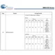 pid_63567750_mb91f524khbpmc1-gse1-cypress-semiconductor-datasheet-81456198.pdf  Pinout Diagram_8