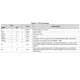pid_63773320_b01bf26768c41f8966d528320432af5c.pdf  Pinout Diagram_2
