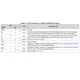 pid_63773330_28cf8fb1d93f704f4827f199d180a97b.pdf  Pinout Diagram_4