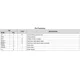 pid_64019447_49e3a9b4176a19f9a7db184dbd7dbd59.pdf  Pinout Diagram_1