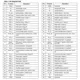 pid_64387592_kaf-09001-aba-dp-ae-on-semiconductor-datasheet-78374986.pdf  Pinout Diagram_2