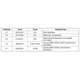 pid_64546039_nct5532d-nuvoton-datasheet-140481076.pdf  Pinout Diagram_2