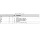 pid_64785160_de6c50ab1473335ad844cdaa8bcc2226.pdf  Pinout Diagram_3