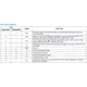 pid_65049598_max22507eaub2bt-maxim-integrated-datasheet-158830833.pdf  Pinout Diagram_1