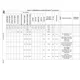 pid_65084820_3970bee946035209f30a0b2968d27c67.pdf  Pinout Diagram_46