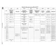 pid_65084820_3970bee946035209f30a0b2968d27c67.pdf  Pinout Diagram_66