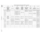pid_65084820_3970bee946035209f30a0b2968d27c67.pdf  Pinout Diagram_69