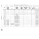pid_65084820_3970bee946035209f30a0b2968d27c67.pdf  Pinout Diagram_74
