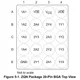 pid_65196260_d4e82876b49bca128dcd841db3f7567b.pdf  Pinout Diagram_1