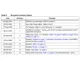 pid_65205350_2c7aa75688633772706887809818e7e6.pdf  Pinout Diagram_3