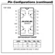 pid_68555677_max4613cue2bt-analog-devices-datasheet-137067.pdf  Pinout Diagram_3