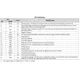 pid_6942315_ldc1001epwrq1-texas-instruments-datasheet-166241196.pdf  Pinout Diagram_1