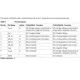 TLE5x09A16(D)  Pinout Diagram_8