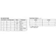 NC7WZ16FHX-ON-Semiconductor-datasheet-85592131.pdf  Pinout Diagram_4