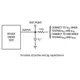 NLV74HC240ADTR2G-ON-Semiconductor-datasheet-5390554.pdf  Pinout Diagram_4