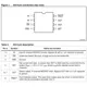 ST890  Pinout Diagram_2