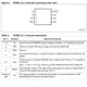 ST890  Pinout Diagram_3