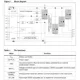 VNQ5E050MK-E  Pinout Diagram_2
