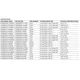 LTC6992-1/2/3/4  Pinout Diagram_2