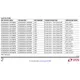 LTC6930-x.xx Datasheet  Pinout Diagram_1
