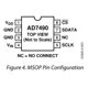 AD7940  Pinout Diagram_2