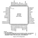 AD7952  Pinout Diagram_1