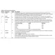 AD7952  Pinout Diagram_2