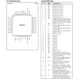 pid_7703665_ads7852y-250-texas-instruments-datasheet-38729176.pdf  Pinout Diagram_2