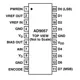 AD9057  Pinout Diagram_3