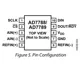 AD7788,89 Series  Pinout Diagram_1
