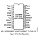 AD7849 Series  Pinout Diagram_1