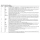 AD7849 Series  Pinout Diagram_2