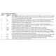 AD5302,12,22 Datasheet  Pinout Diagram_2