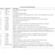 AD9761  Pinout Diagram_1