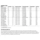 AD5450-53  Pinout Diagram_3