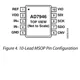 AD7946  Pinout Diagram_1