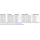 LTC2265/64/63-12  Pinout Diagram_2