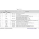 pid_7721777_ads8678idbtr-texas-instruments-datasheet-43621322.pdf  Pinout Diagram_1