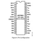 AD7863  Pinout Diagram_1