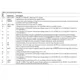 AD7863  Pinout Diagram_2