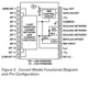 ADDAC80/85/87  Pinout Diagram_3